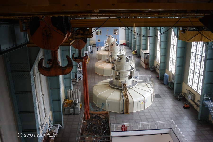 generators